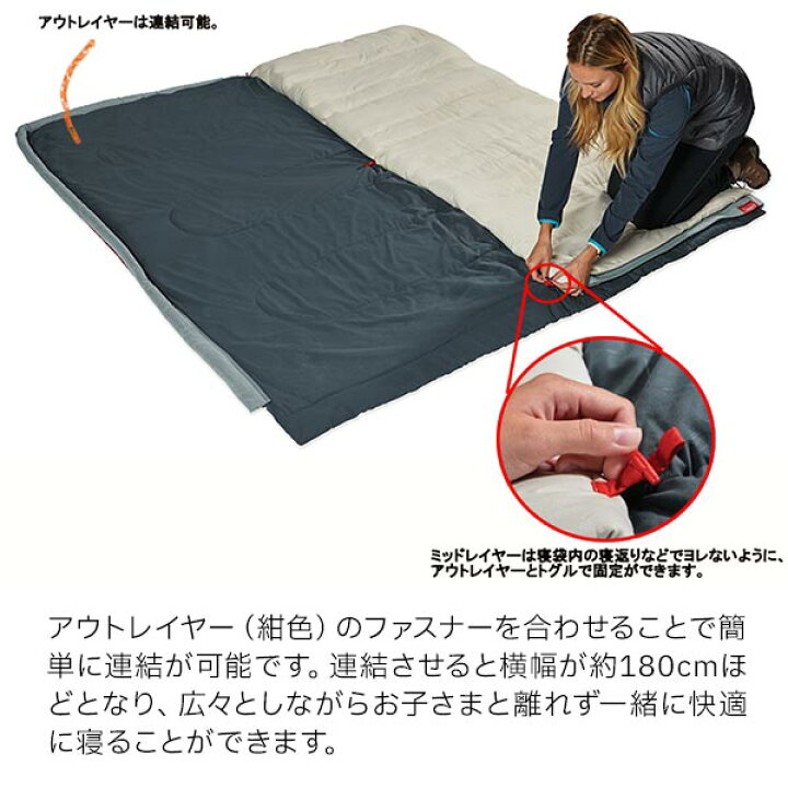 楽天市場】コールマン 寝袋 マルチレイヤースリーピングバッグ Coleman 