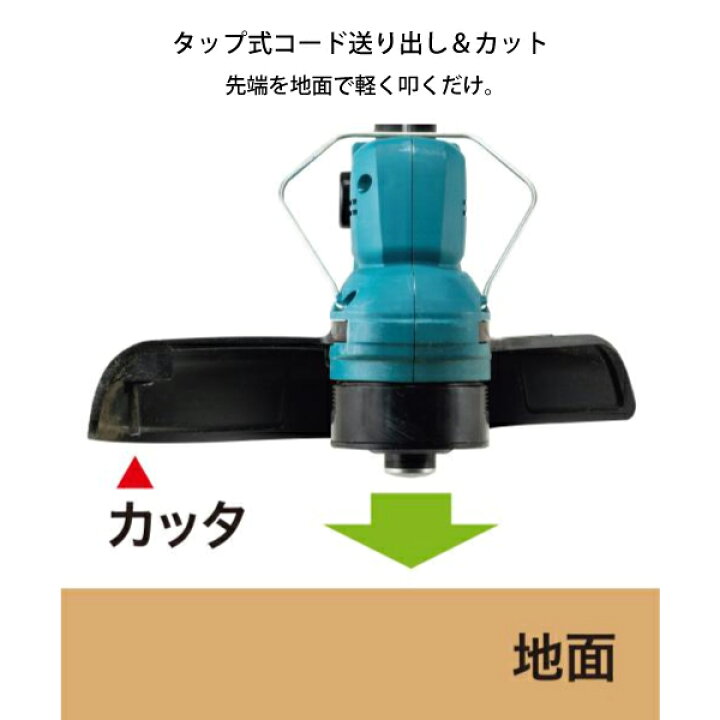 楽天市場】マキタ makita 18V 充電式草刈機 ナイロンコード 本体のみ 