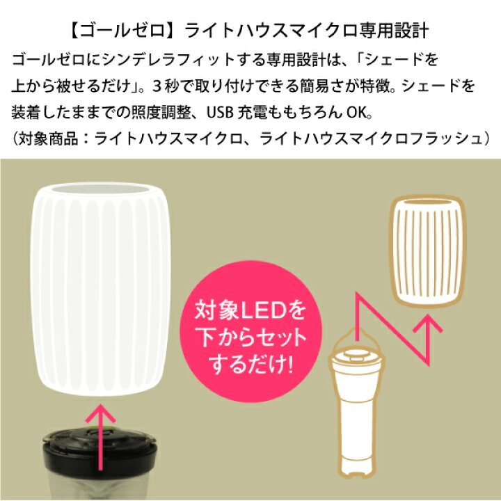 楽天市場】SINANO WORKS(シナノワークス) ゴールゼロ用ランタンシェード マッフル muffle 777101 ライト ランタン キャンプ用品 アウトドア アクセサリー カバー : ニッチ・エクスプレス 楽天市場】SINANO WORKS(シナノワークス) ゴールゼロ用ランタンシェード マッフル muffle 777101 ライト ランタン キャンプ用品 アウトドア アクセサリー カバー : ニッチ・エクスプレス