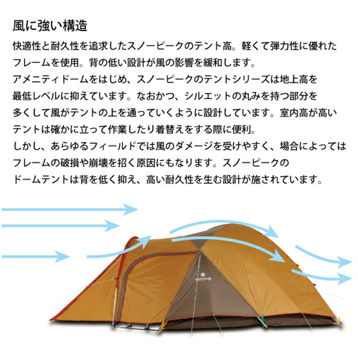 楽天市場】スノーピーク 野遊びセット2023 アメニティドームMセット FK  
