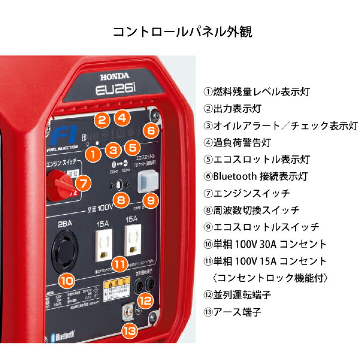 楽天市場】ホンダ 発電機 EU26iJ JN 正弦波インバーター搭載発電機 