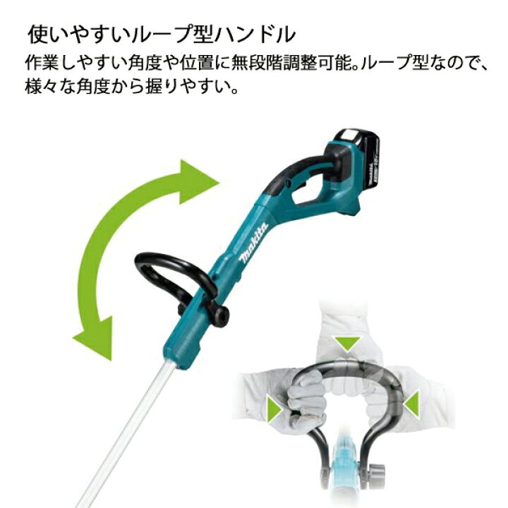 楽天市場】マキタ 草刈機 18V 充電式草刈機 ナイロンコード バッテリー 