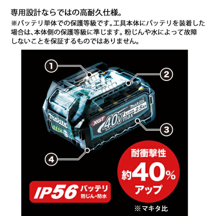 楽天市場】マキタ（makita） 40Vmax リチウムイオンバッテリ BL4020 A 