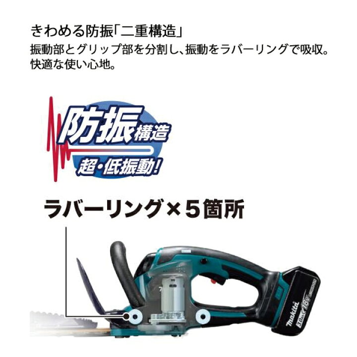 楽天市場】マキタ（makita） 18V 充電式ヘッジトリマ 360mm バッテリー 