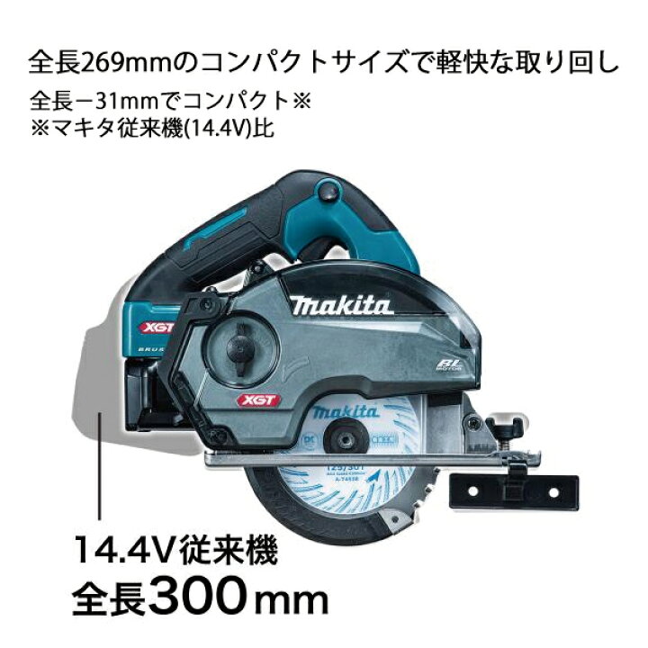 楽天市場】マキタ（makita） 40Vmax 125mm充電式チップソーカッタ 本体 