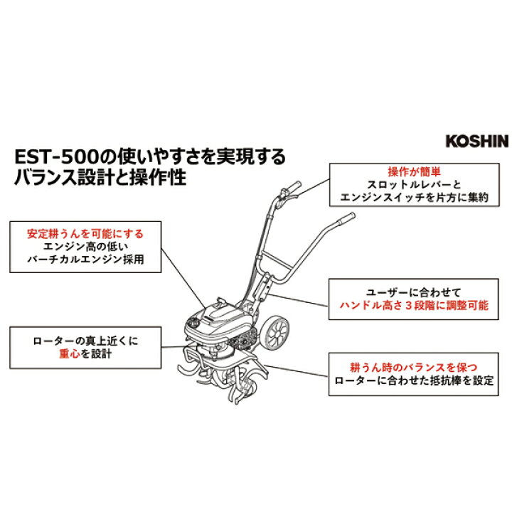 楽天市場】工進 耕運機 エンジン耕運機 EST-500 0678506 耕耘機 耕うん 
