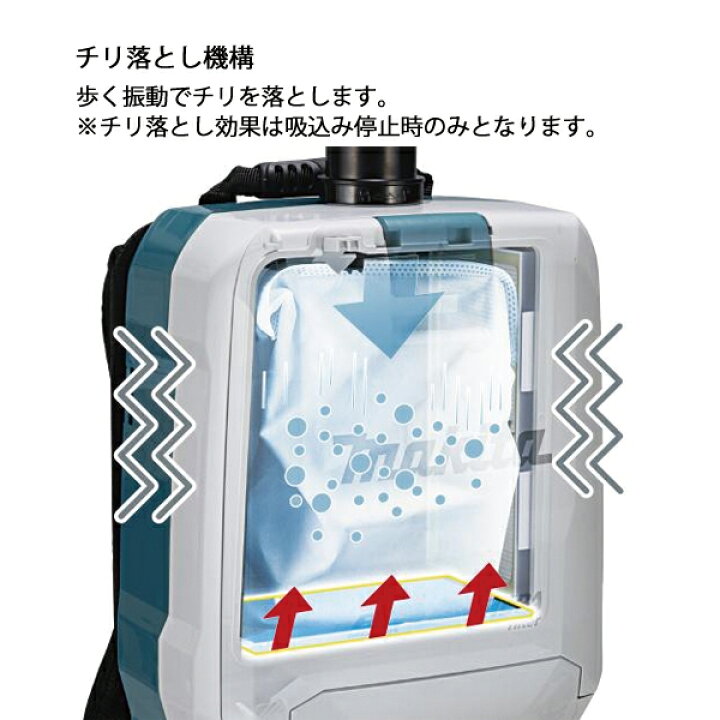 楽天市場】マキタ（makita） 40Vmax 充電式背負クリーナ 6L 本体のみ 