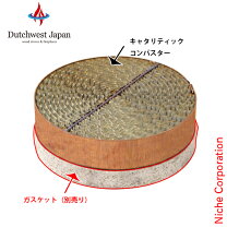 楽天市場】薪ストーブ キャタリティックコンバスターの通販