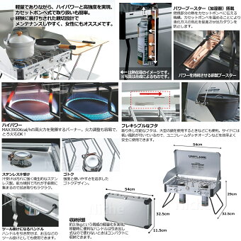 ユニフレーム(uniflame)ツインバーナーUS−1900