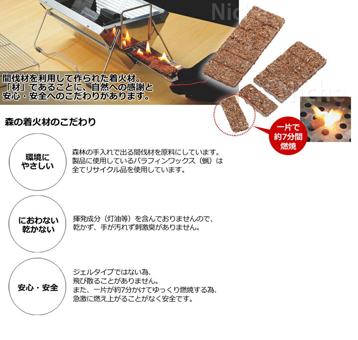 楽天市場 最大1 000円offクーポン配信中 ユニフレーム 着火剤 森の着火材 バーベキュー 着火材 火おこし アウトドア お1人様2点限り ニッチ エクスプレス