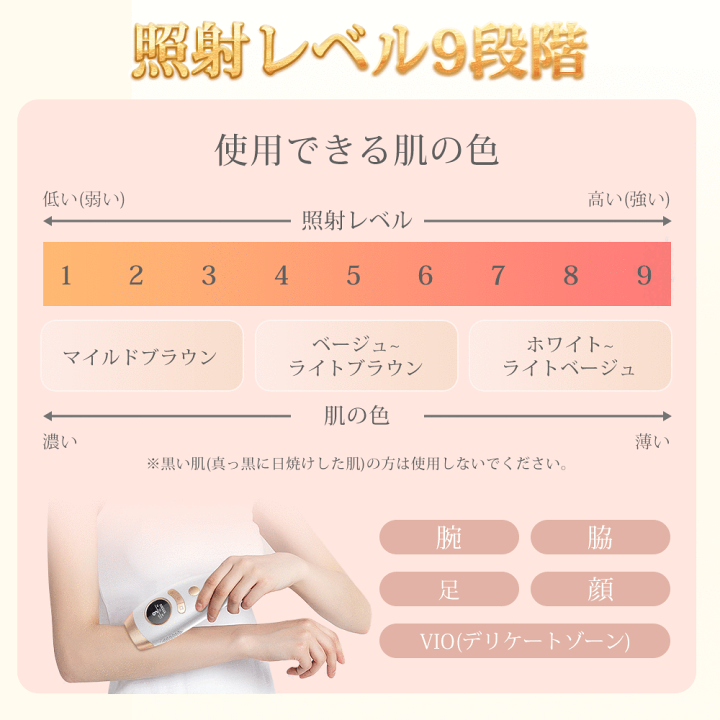 楽天市場】【1年安心保証】脱毛器 vio 光 家庭用脱毛器 ipl 脱毛