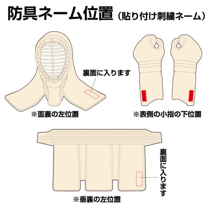 楽天市場】剣道防具セット 松勘工業 閃 HIRAMEKI 8mm長刺+4mmミシン 