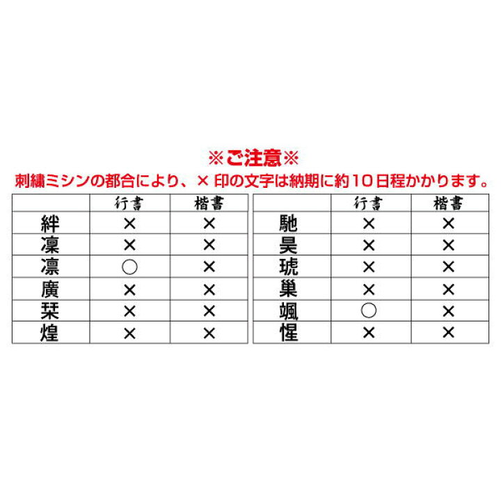 楽天市場】剣道防具 面・甲手・垂お得な3点セット エアフィット十字刺 