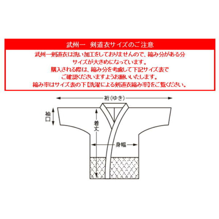 楽天市場】剣道着 武州一 ブルーライト正藍染＜夏用薄型剣道衣＞ #130 