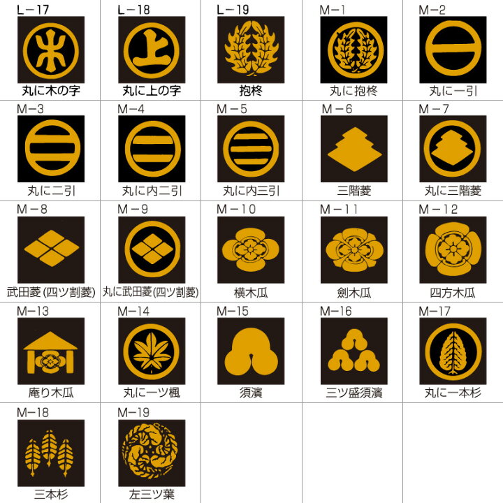 楽天市場 剣道 面手ぬぐい 面タオル 文字入り 家紋手拭 全247種 記念品 プレゼント 名入れ 1枚から注文可能 ネコポス対応 日武剣道具本舗楽天市場店