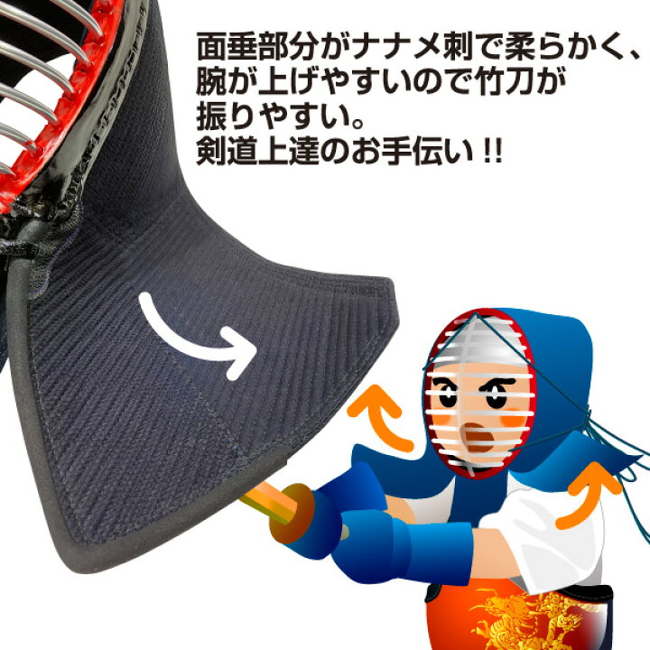 楽天市場】初心者用 日武オリジナル 入門セット 剣道を始めるのに最適 