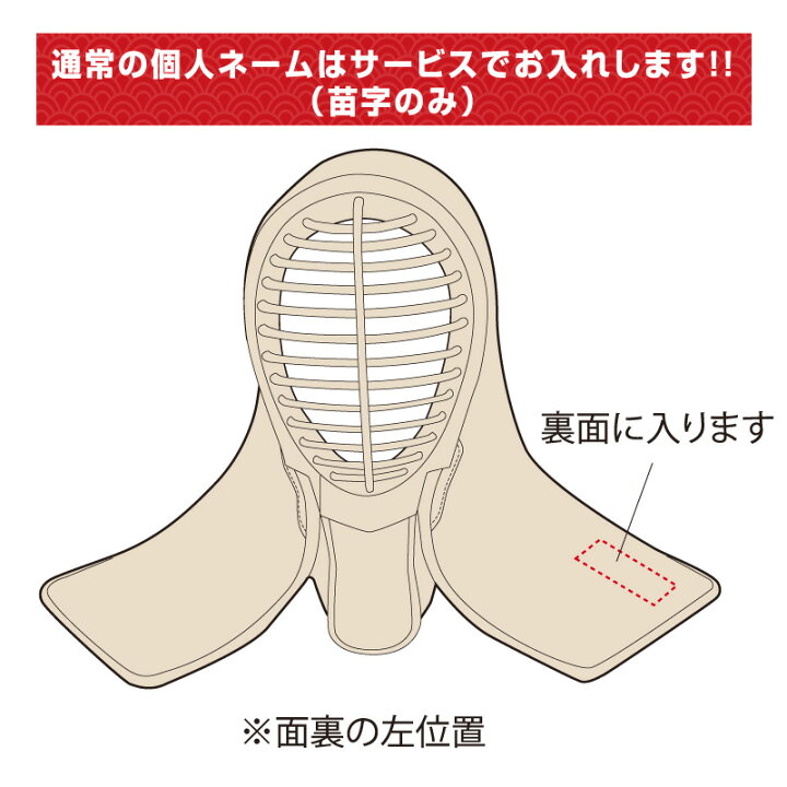 楽天市場】剣道面 西都六三四面 軽量ハイブリッド（既製品タイプ 