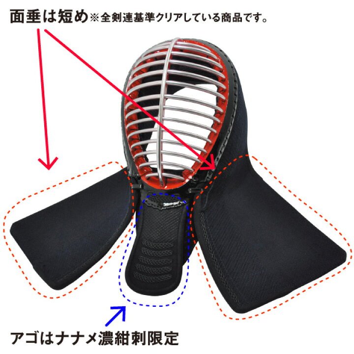 楽天市場】【上級者・試合向】 剣道防具セット プレミアム龍閃 X-CROSS 
