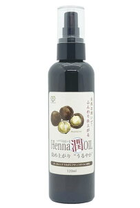 wiIC@TNIeB̎dオ@100%I[KjbN}J_~AibcIC@NIȔ