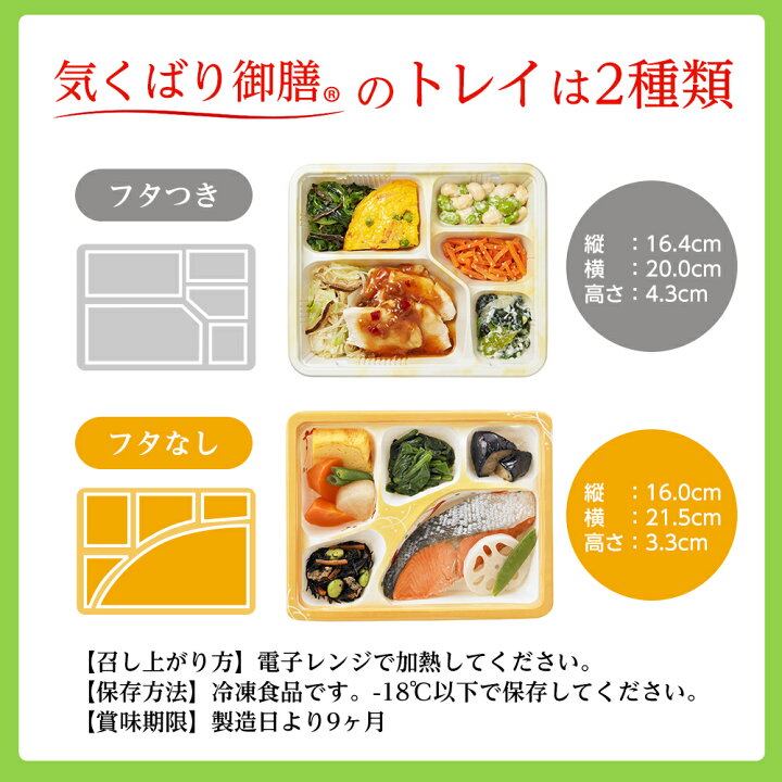 楽天市場 ニチレイ公式 気くばり御膳 和食 7食コース 冷凍弁当 おかず セット 冷凍 ニチレイ 弁当 冷凍食品 冷凍おかずセット お弁当 お取り寄せ 一人暮らし お惣菜 おかずセット 冷凍惣菜 宅配 宅配弁当 ニチレイフーズ ニチレイフーズダイレクト