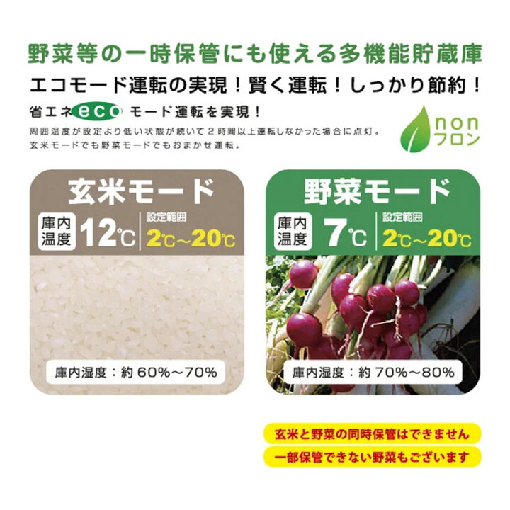 楽天市場】ALINCO アルインコ 玄米保冷庫 定温貯蔵庫 玄米保管庫 LWA 