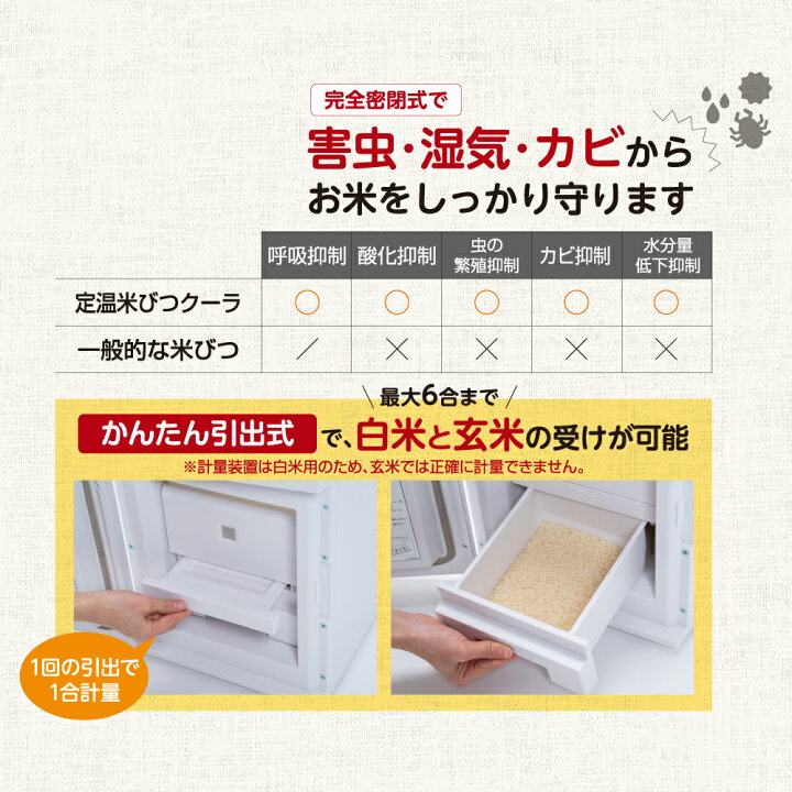 楽天市場】ALINCO アルインコ 白米・玄米定温米びつクーラー 保冷 