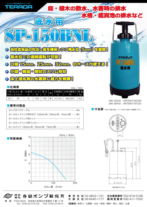楽天市場】寺田ポンプ ファミリー水中ポンプ SP-150BNL 散水 給水 排水 