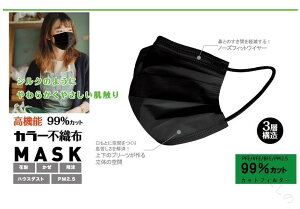 J[sDz}XN ӂTCY 50 ubN F ĝă}XN ECX΍ ԕǑ΍ 򖗖h~ ʋCǍD [֑Ή