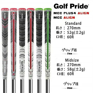 StObv St 5{Zbg o[ 60 ~ Obv X^_[h ~bhTCY MCC  5{ StObv 5{Zbg ~ o[ ݊ St Obv