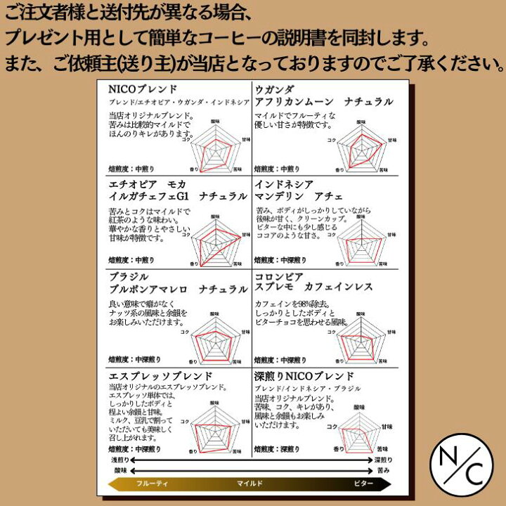 ブらジる ブるボンあまれろ なちュらる 中深煎り 合計400g 200g×2袋 豆 粉 選べる こーひー豆 すペしャりてィこーひー 珈琲 自家焙煎 飲料 送料無料 200g ブらジる ボンジャるディン あまれろ なちュらる精製 | SLOPE