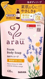 yv2980~ȏŒ\zAE. A{fB\[v l֗p JG 430mlll5_܂