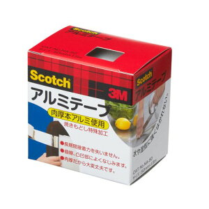 XRb` A~e[v NA-50 50mm×1.5M