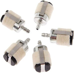 yarui RtB^[ @ @ `F[\[ _@ pi K[fc[p[c GWXyA[p[c 5