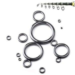 YJRUNFU KChO ނ胍bh[CLbg a2.3~30mm 14TCY28Zbg ނƏCLbg CLbg  tBb