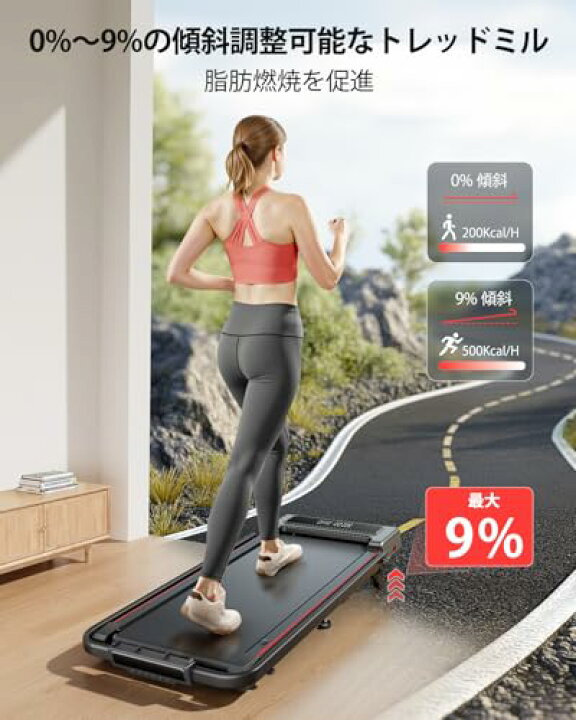 楽天市場】TOPUTURE ルームランナー 時速1~12km 傾斜9%電動 ランニング 
