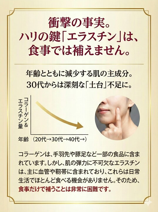 楽天市場】【ポイント10倍】リアルエステコラーゲンPRO エポラーシェ 