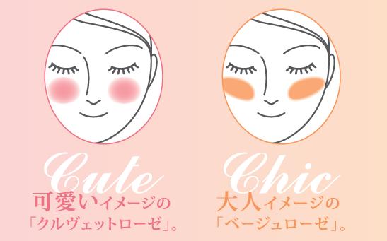 楽天市場】日本人の肌に最も合う2色セット チーク オレンジ系 ピンク系 