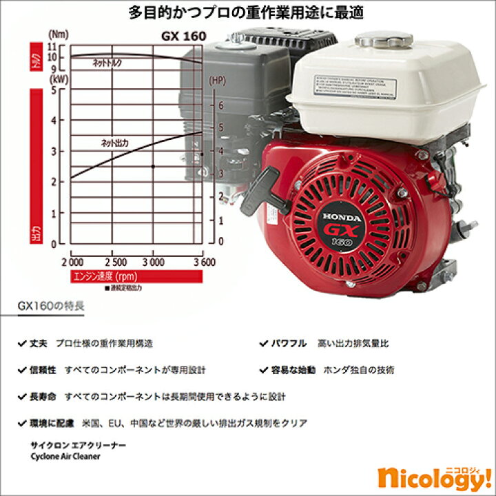 楽天市場】【屋号必須/法人様限定商品 】エンジンコンプレッサー 