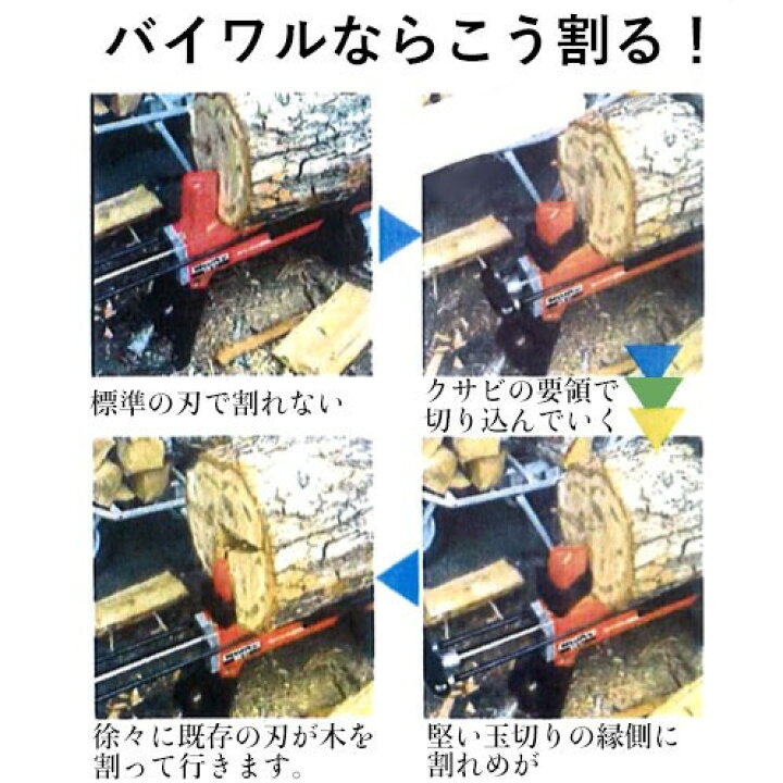 Amazon | ハリマ興産 薪割補助刃 WOOD母ちゃん バイワル(小) BH-5 | 薪割り