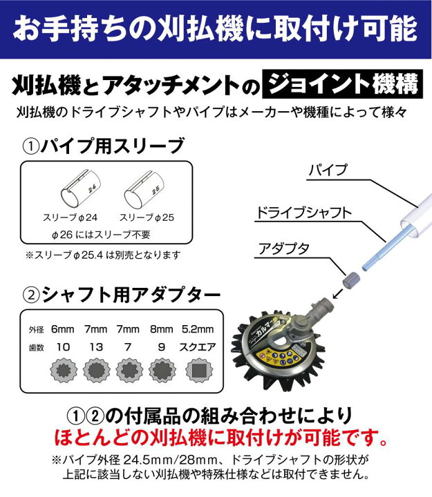 楽天市場】スーパーカルマーPRO ASK-V23 標準刃 草刈 エンジン刈払機用