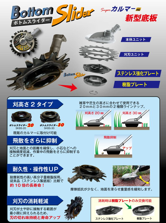 楽天市場】スーパーカルマーPRO ASK-V23 標準刃 草刈 エンジン刈払機用