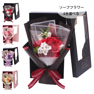 y z\[vt[ o^Cf[ v[g  ԑ O{bNX AWg {bNXt[  ޏ j a v[g ̓ LO o^