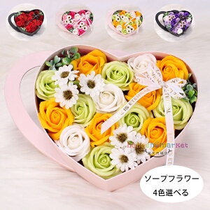 y z\[vt[ o^Cf[ v[g  ԑ n[g` {bNX AWg {bNXt[  ޏ j a v[g ̓ LO o