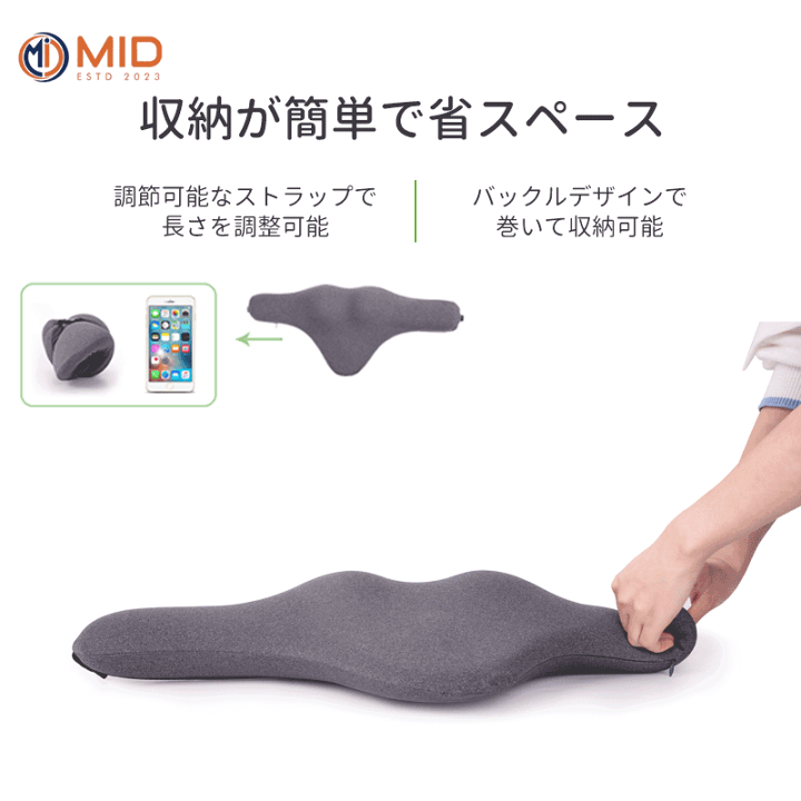 楽天市場】【P5倍＋最大1,000円OFFクーポン配布】MID自社開発 車