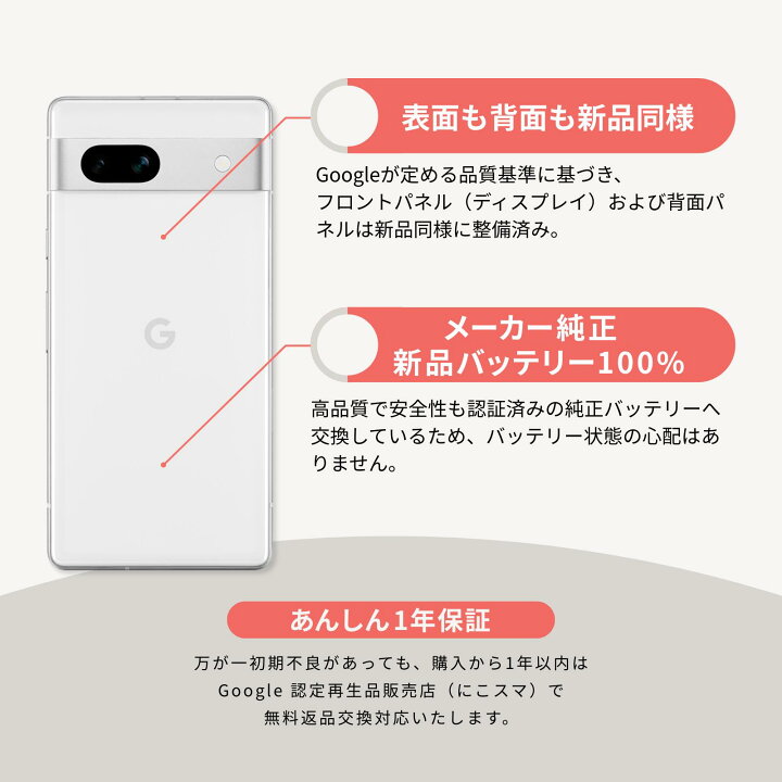 楽天市場】【Google 認定再生品】Google Pixel 7a 128GB Charcoal 