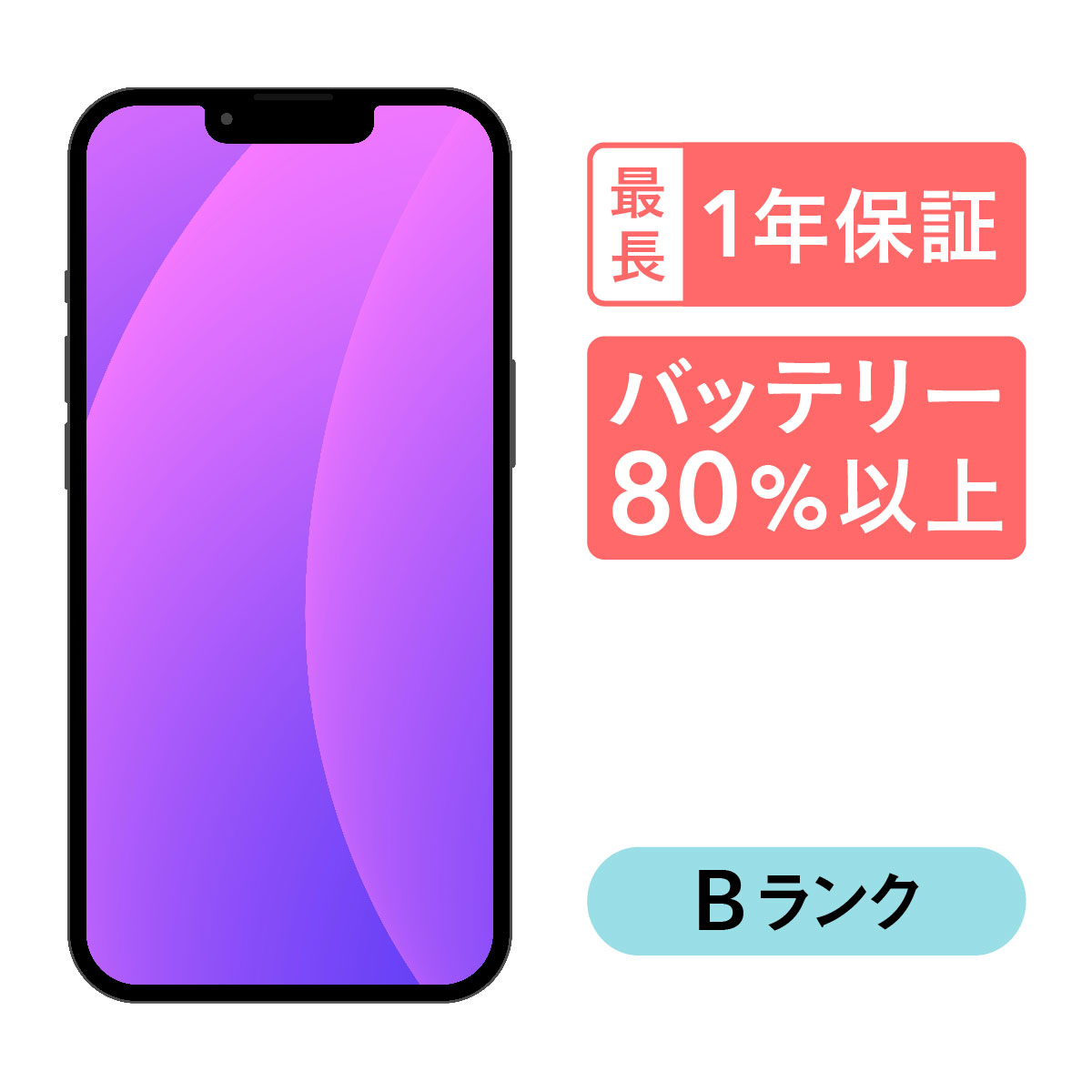 楽天市場】iPhone 13 Pro Max 1TB 中古 スマホ スマートフォン 本体