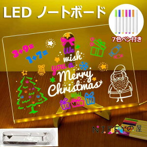 J[t LED m[g{[h CgAbv AN bZ[W{[h CgAbv hC C[X {[h ߉\ȃX^h 7Fyt LED Ɩt `{[h ItBX wZ 