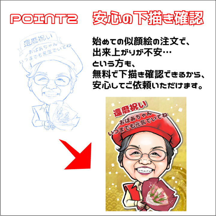 楽天市場】似顔絵 プレゼント 【 送料無料 】 古希祝い 喜寿祝い 