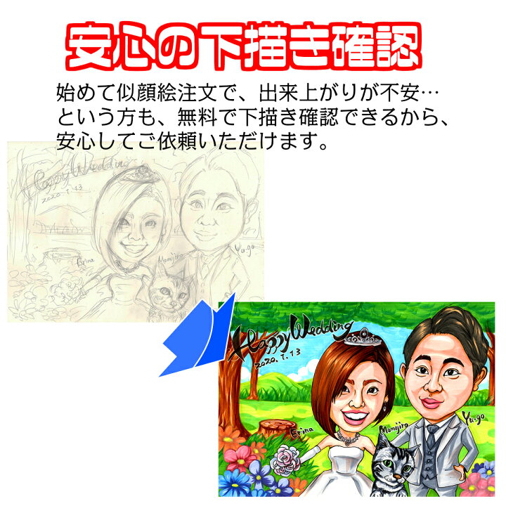 楽天市場 似顔絵 プレゼント 送料無料 記念日 の お祝い イラストタッチ 金婚式 銀婚式 結婚記念日 還暦 古希 傘寿 米寿 ギフト 開店祝い カップル 子供 家族 父 母 両親 色紙 ポエム 写真から 依頼 大切な人へ世界で１枚だけの イラスト 似顔絵
