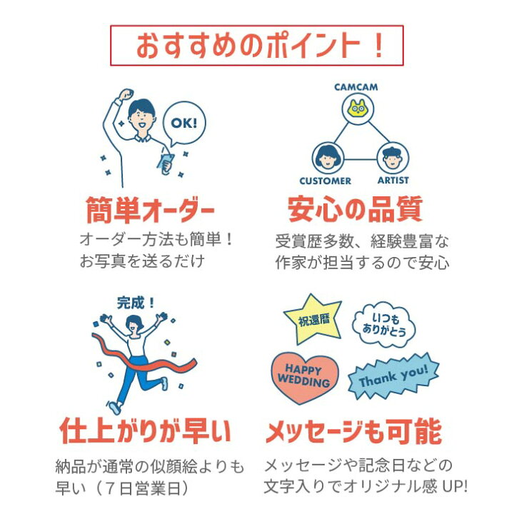 楽天市場 似顔絵ミニ色紙 クイック 急ぎ 7日営業日 特急 プレゼント ギフト 長寿記念 家族 誕生日 結婚 退職 古希 米寿 喜寿 傘寿 卒寿 白寿 ペット サプライズ 母 父 祖父 祖母 夫婦 金婚式 銀婚式 長寿祝い イラスト ぶんころ 似顔絵カムカム